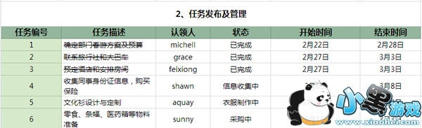 tim������ʲô��˼ tim����������ɶ