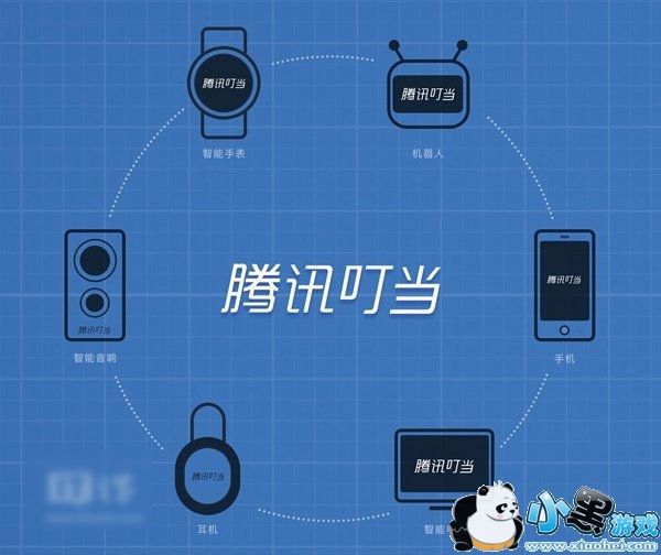 ��Ѷ������ʲô ��Ѷ������ʲô����