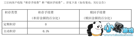 ΢�ƽ���������ô�� ��Ѷ΢�ƽ������Ѽ������