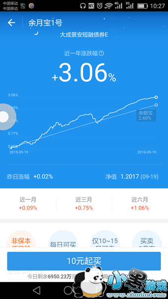 ���±�1����ô���� ���±�1����ô����