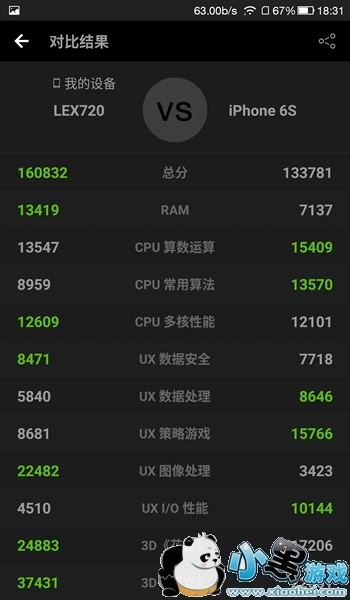 ��pro 3�ֻ���ô�� ������pro 3���������Ƶ