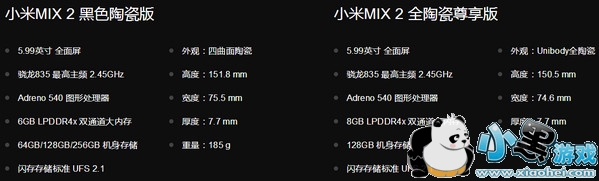 С��mix2������ݼ�