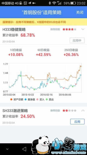 ��������ô�� ������ʹ�÷����̳�