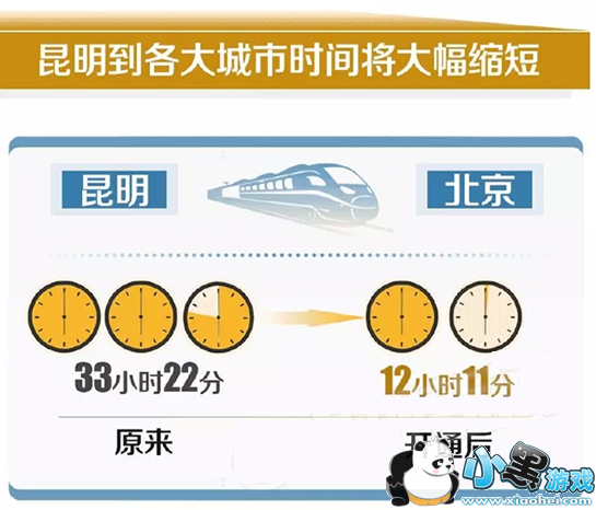 ��������Ʊ���Ƕ��� ��������Ʊ�۲�ѯ