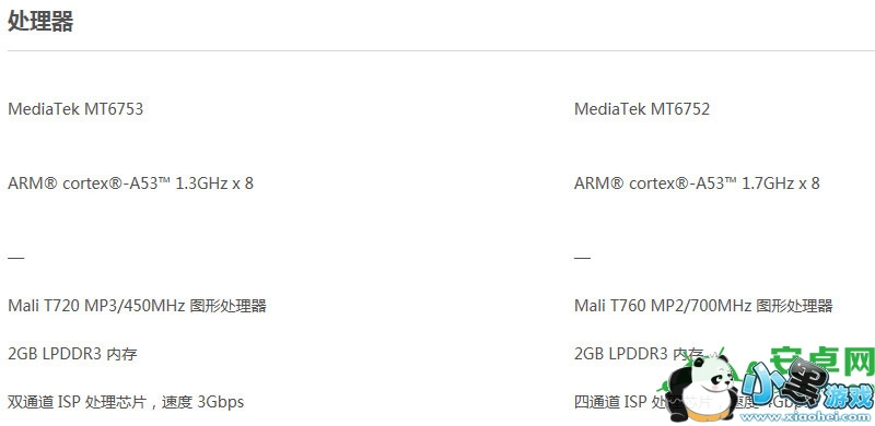 ����note2������note��ʲô����,����note2������note�ĸ���