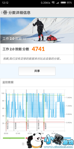 ����5�ֻ���ô�� ����5�׷�����