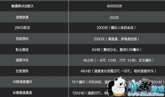 ��Ϊ��ҫ8��v8�ĸ��� ��Ϊ��ҫ8��v8��ʲô����