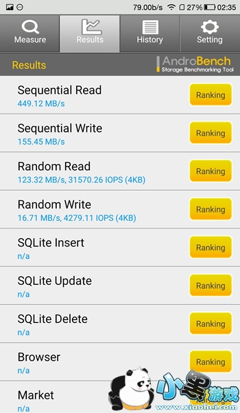 ��pro 3�ֻ���ô�� ������pro 3���������Ƶ