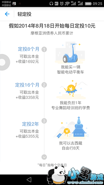 ֧�����ᶨͶ������ �ᶨͶ��ô�򷽷�����