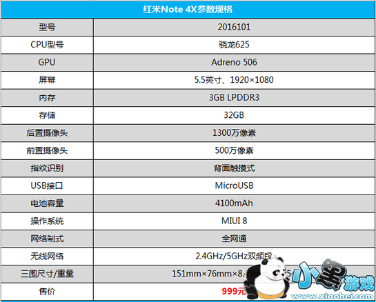 ����Note 4Xֵ������ ����Note 4X�ۺ�����