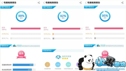 ���ֳ�app������ ���ֳ������ĸ��ɿ�