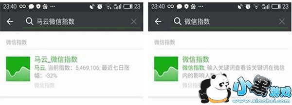 ΢��ָ����ô�� ΢��ָ��ʹ�÷�������