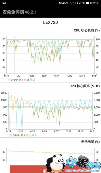 ��pro 3�ֻ���ô�� ������pro 3���������Ƶ