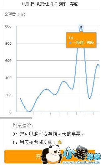 Я����Ʊ�ɹ��ʸ��� Я����Ʊ������