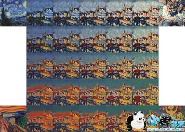 Storyboard��ʲô Storyboard��ô��