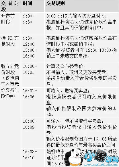 ���ͨ��ʲô��˼ ���ͨ�����û�������