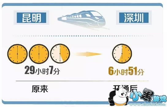 ��������Ʊ���Ƕ��� ��������Ʊ�۲�ѯ