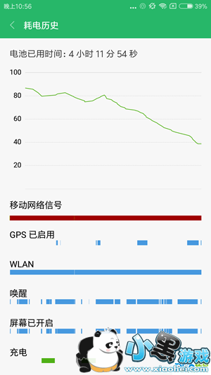 С��6�ֻ���ô�� С��6�׷�����