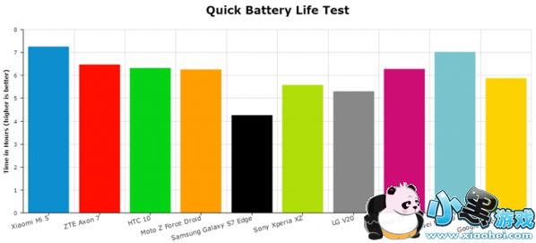 �Ŀ��ֻ���������ǿ �Ŀ��ֻ��������