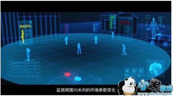 360护身符是什么 360护身符有什么功能 360护身符是什么 360护身符有什么功能