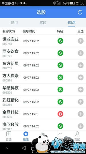 ��������ô�� ������ʹ�÷����̳�