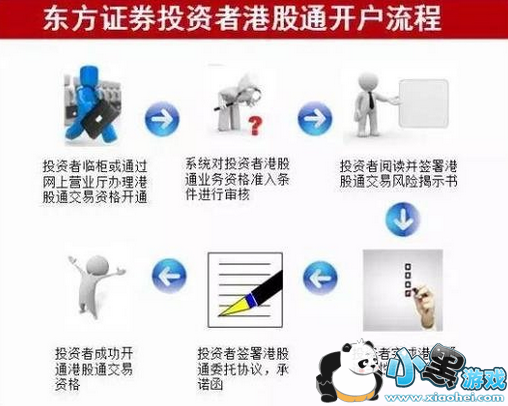 ���ͨ��ô���� ���ͨ��ô����