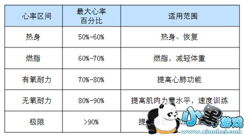 ��ҫ�ֻ�3��ô���� ��ҫ�ֻ�3��ô��