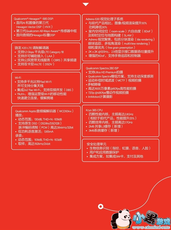 ����845������ʲôʱ��� ����845��ʲô����