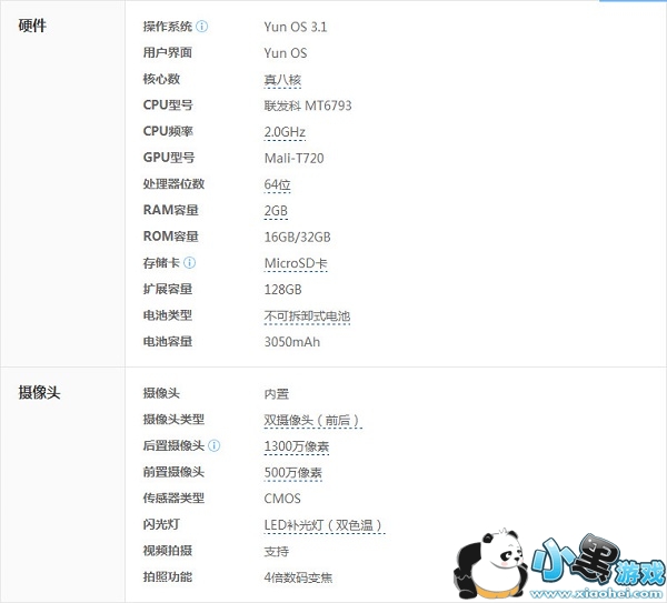 ����metal��������Ƶֱ����ַ