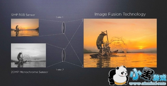 ��Ϊp10plus��ô�� ��Ϊp10plus����