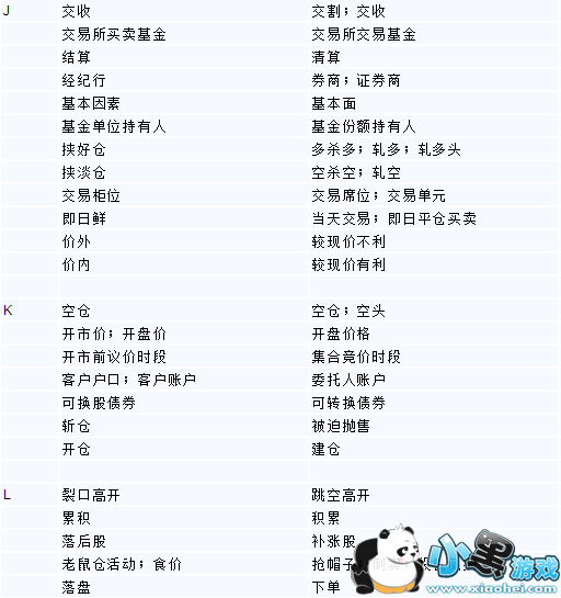 ���ͨ��ô���� ���ͨ��ô����