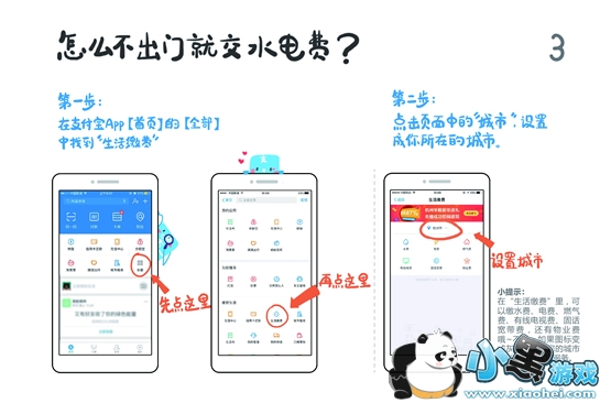 ֧������ôʹ�� ֧����ʹ�÷��������ֲ�