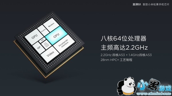 С��5c��С��5s�ĸ��� С��5s��С��5c����ԱȽ���