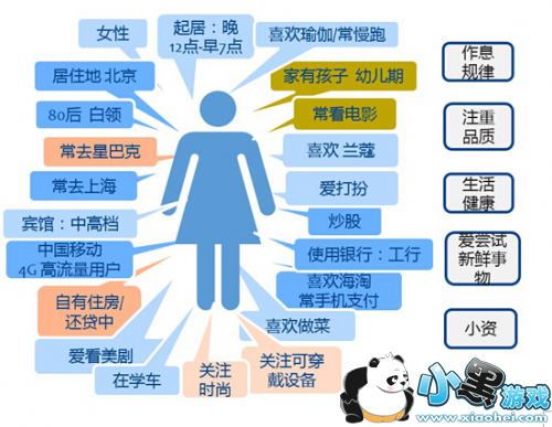 ����СǮ��ô��ͨ ����СǮ��ô����