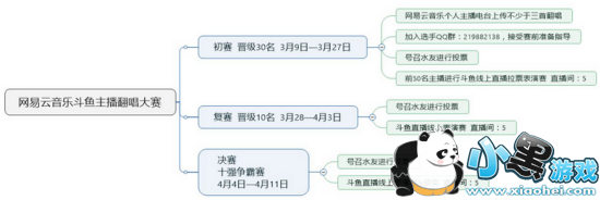 ������������������ôͶƱ ����������������ͶƱ��������