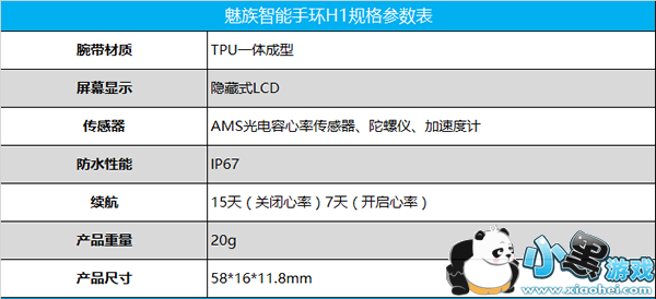 �����ֻ���ô�� �����ֻ�H1����