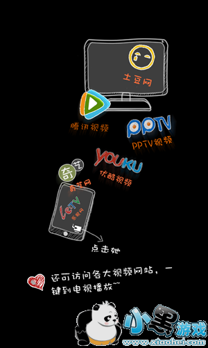 TCL����������ô�� TCL����������ô���ӵ��ӻ�