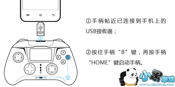 С���ֱ���ô��