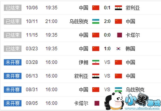 ��Ԥ��12ǿ������  ��Ԥ���й�������