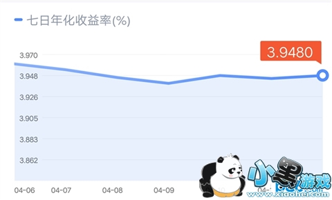 ΢������ͨ�����շ��� ����ͨ���ֶ�õ���