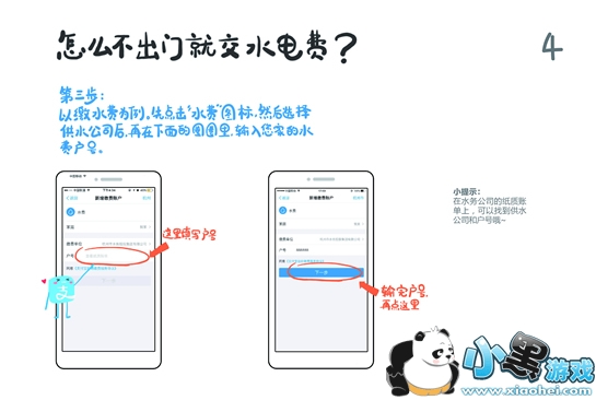 ֧������ôʹ�� ֧����ʹ�÷��������ֲ�