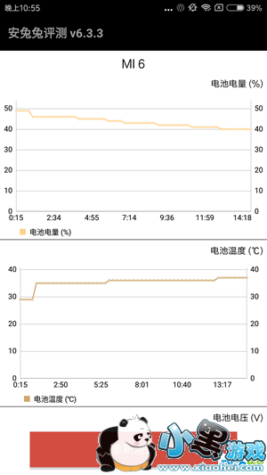 С��6�ֻ���ô�� С��6�׷�����