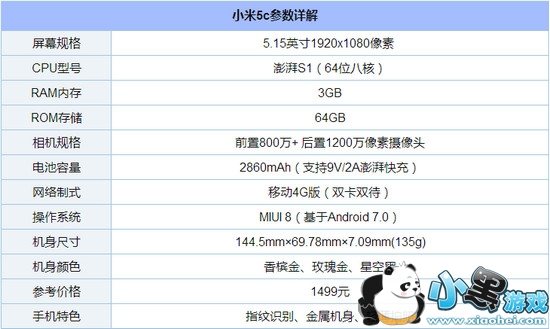 С��5cֵ������ С��5c��ϸ����