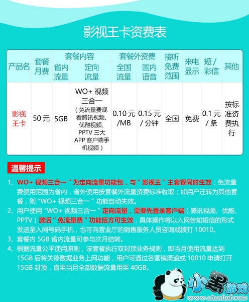 ��ͨӰ��������ô���� Ӱ������������������