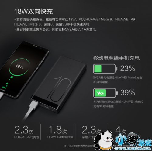 ��Ϊ˫���ƶ���Դ��ô�� ��Ϊ˫���ƶ���Դֵ������