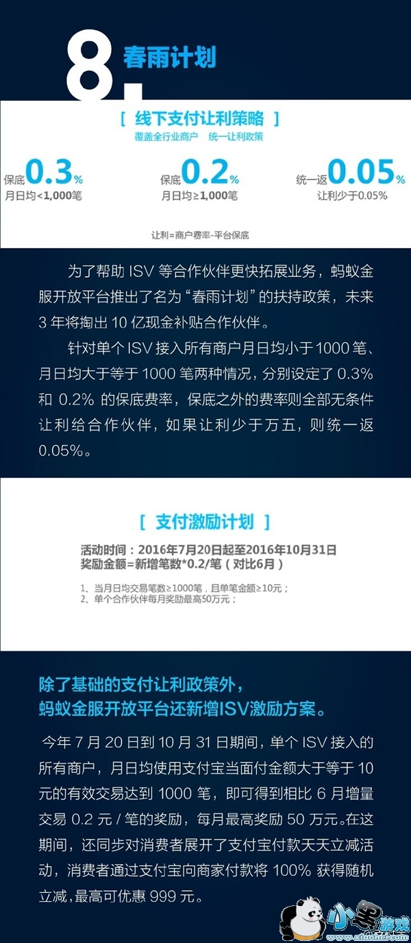 ֧����9.9ʲôʱ����� ֧����9.9�汾����ʱ��ȷ��