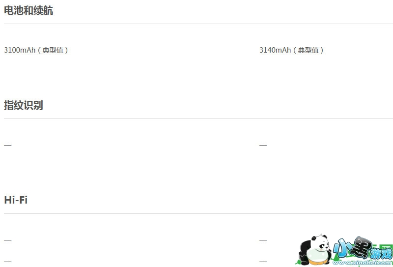 ����note2������note��ʲô����,����note2������note�ĸ���