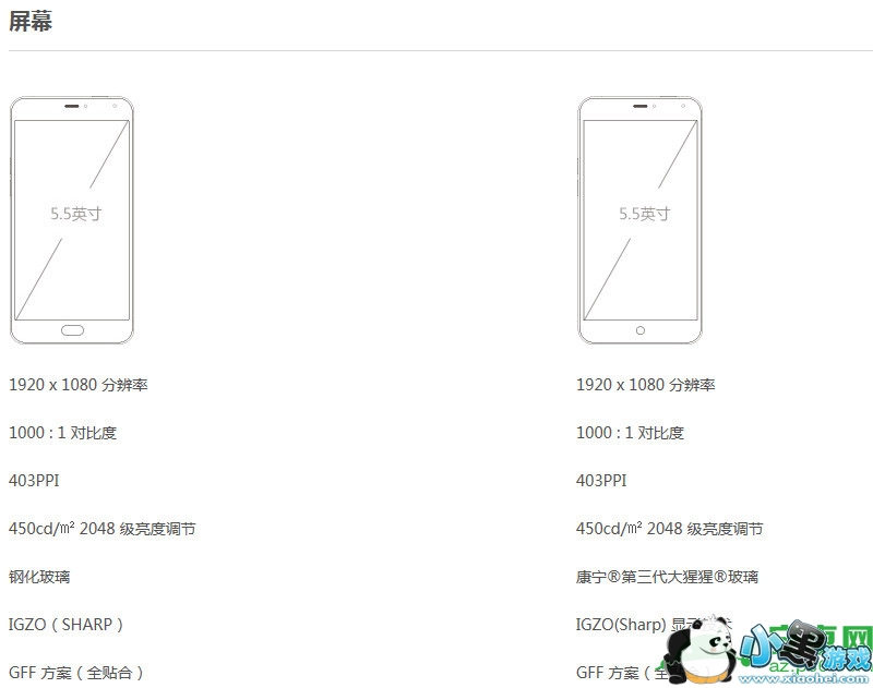 ����note2������note��ʲô����,����note2������note�ĸ���