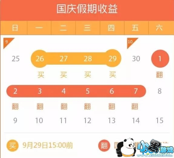 ΢������ͨ��ȫ�� ΢������ͨ��ô����