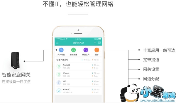 �ͼ�����ʲô �ƶ��ͼ�����ôʹ��